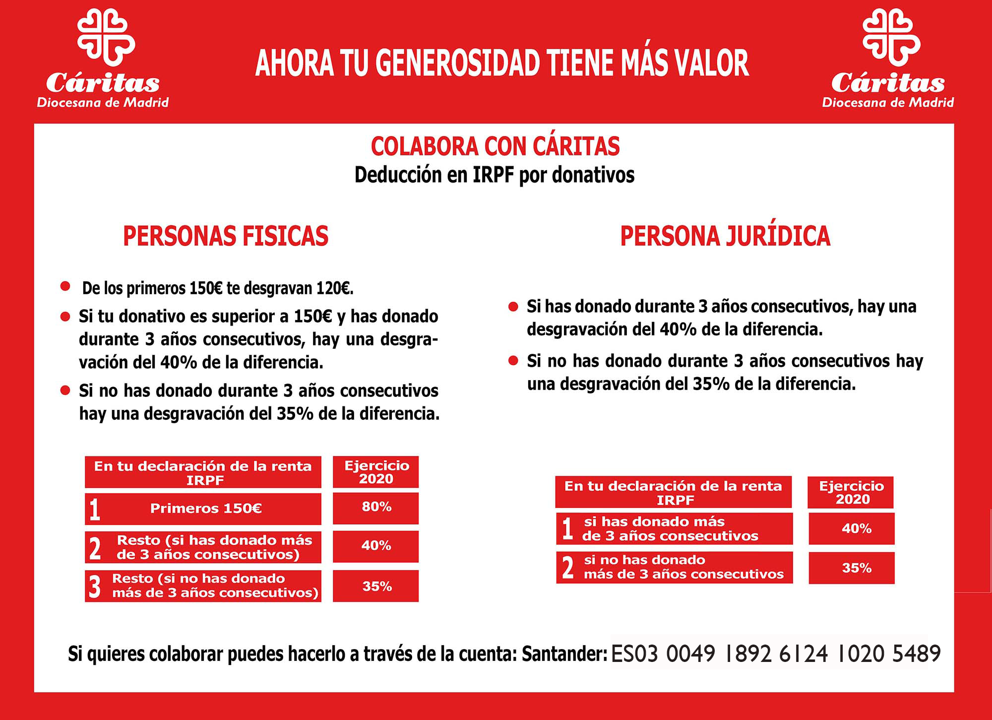 Ventajas Ventajas