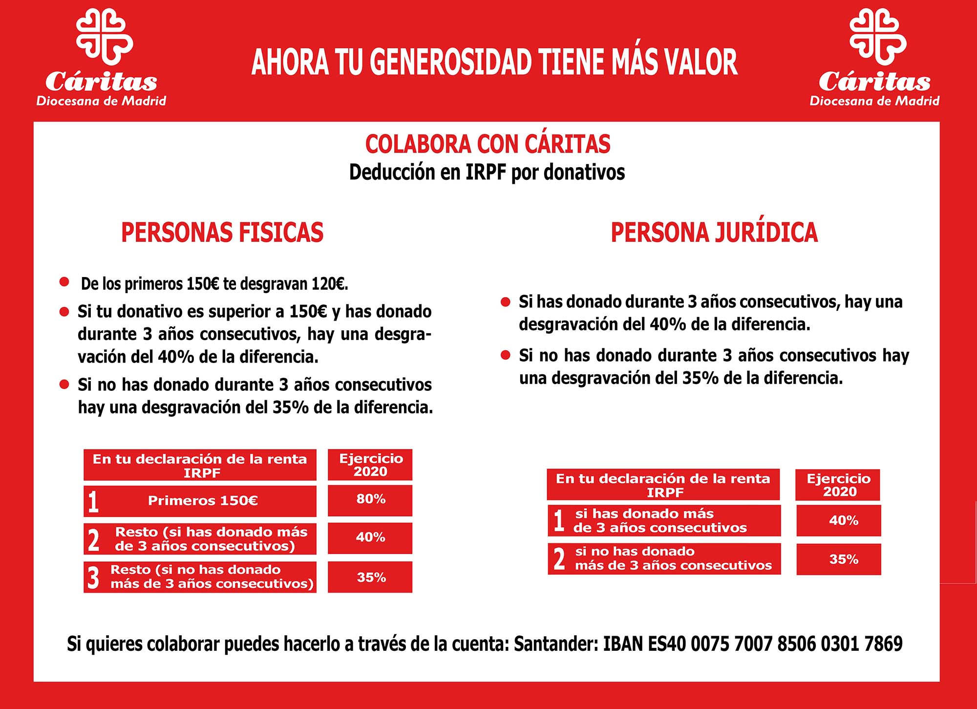 Ventajas Ventajas